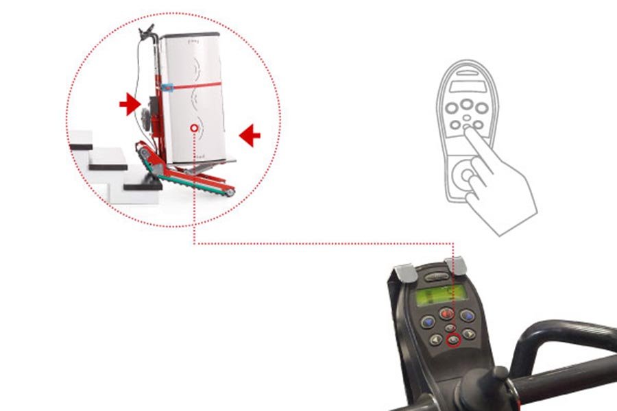 Display e pulsantiera per il comando dell'inclinazione elettrica del carico durante il trasporto su scale 